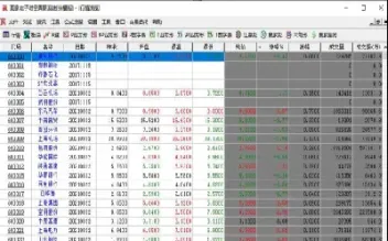 期货市场的买卖原理是什么(期货市场的交易机制有哪些)_https://www.cqckcrrc.com_黄金期货_第1张