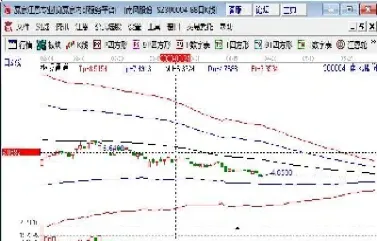 期货中的内盘和外盘品种(期货的内盘与外盘)_https://www.cqckcrrc.com_恒生指数_第1张
