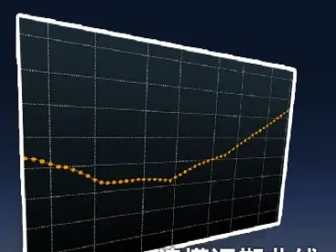 期货分析因素(期货分析因素有哪些)_https://www.cqckcrrc.com_期货理财_第1张
