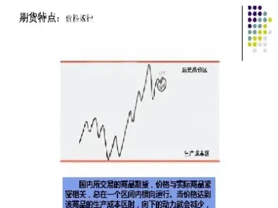 浅显易懂讲期货(期货浅悟)_https://www.cqckcrrc.com_恒生指数_第1张