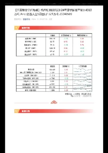 国富期货机构代码(国富期货是什么级别)_黄金期货_第1张_期货投资网 国富期货机构代码(国富期货是什么级别)_https://www.cqckcrrc.com_黄金期货_第1张