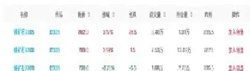 铁矿石期货未来走势(铁矿石期货跌了对钢铁利好吗)_https://www.cqckcrrc.com_财经要闻_第1张