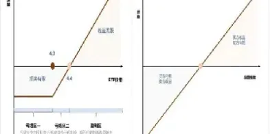 期货期权市场机构投资者(期权普通机构投资者)_https://www.cqckcrrc.com_原油期货_第1张