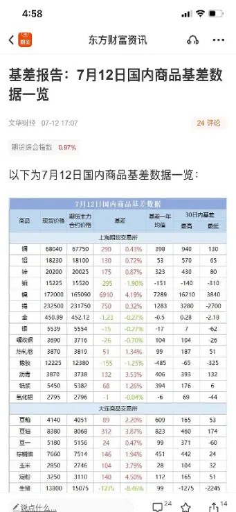期货主力更换差价怎么算(期货主力持仓多空比)_https://www.cqckcrrc.com_期货知识_第1张