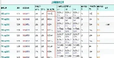 胶板期货一手多少(胶板期货今日行情)_期货品种_第1张_期货投资网 胶板期货一手多少(胶板期货今日行情)_https://www.cqckcrrc.com_期货品种_第1张