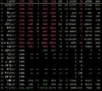 商品期货哪个品种有牛市(商品期货哪个品种有牛市的)_https://www.cqckcrrc.com_期货开户_第1张