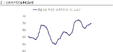 动力煤期货最新动态(动力煤期货最新动态分析)_https://www.cqckcrrc.com_道指直播_第1张