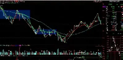 期货主力合约平仓快吗(期货平仓合约卖给谁了)_https://www.cqckcrrc.com_理财百科_第1张