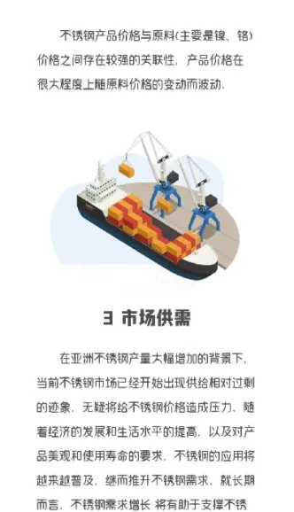 不锈钢期货晚间几点停盘(不锈钢期货近期为什么跌)_国际期货_第1张_期货投资网 不锈钢期货晚间几点停盘(不锈钢期货近期为什么跌)_https://www.cqckcrrc.com_国际期货_第1张