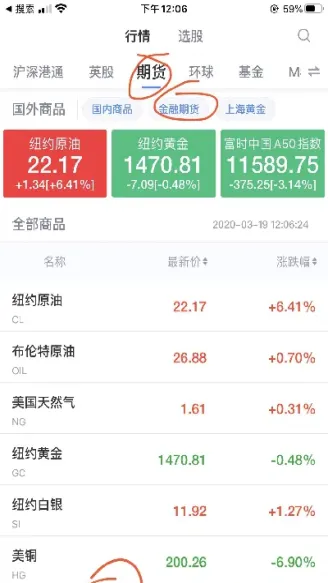 期货的涨停概率大(期货涨停什么意思)_内盘期货_第1张_期货投资网 期货的涨停概率大(期货涨停什么意思)_https://www.cqckcrrc.com_内盘期货_第1张