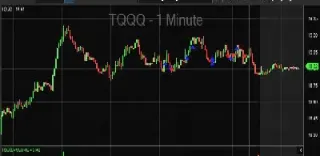 美黄金期货日内交易时间划分(美黄金期货是几点到几点)_https://www.cqckcrrc.com_纳指直播_第1张