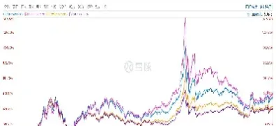 夜间期货大盘在哪看(玉米期货夜间行情)_https://www.cqckcrrc.com_理财品种_第1张