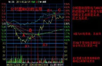期货可以高抛低吸吗(期货可以摊低成本吗)_https://www.cqckcrrc.com_财经要闻_第1张