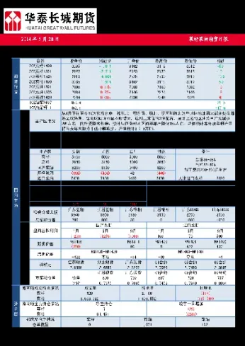 pda2105期货(期货a50指数是什么)_https://www.cqckcrrc.com_期货交易所_第1张