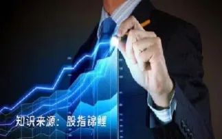 证券投资期货名词解释(证券投资期货名词解释汇总)_https://www.cqckcrrc.com_期货行情_第1张