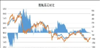 兰格网钢材期货(兰格网钢材期货实时行情)_期货理财_第1张_期货投资网 兰格网钢材期货(兰格网钢材期货实时行情)_https://www.cqckcrrc.com_期货理财_第1张