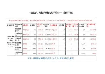 股指期货平仓费怎么算(股指期货会直接平仓吗)_https://www.cqckcrrc.com_股票理财_第1张