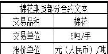 期货调整最小价位变动有什么影响(豆粕期货最小变动价位)_期货理财_第1张_期货投资网 期货调整最小价位变动有什么影响(豆粕期货最小变动价位)_https://www.cqckcrrc.com_期货理财_第1张
