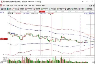 股票市场与期货市场的关系(股市与期货市场的相互影响)_财经直播室_第1张_期货投资网 股票市场与期货市场的关系(股市与期货市场的相互影响)_https://www.cqckcrrc.com_财经直播室_第1张