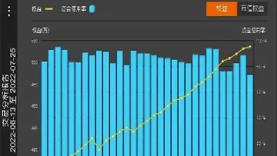 股指期货5分钟胜率最高(股指期货实战获利绝技)_期货交易所_第1张_期货投资网 股指期货5分钟胜率最高(股指期货实战获利绝技)_https://www.cqckcrrc.com_期货交易所_第1张