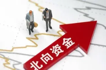 期货中北上和南下什么意思(期货南下是涨还是跌)_恒指期货_第1张_期货投资网 期货中北上和南下什么意思(期货南下是涨还是跌)_https://www.cqckcrrc.com_恒指期货_第1张