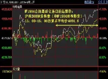 怎么才算期货(怎么是期货)_纳指直播_第1张_期货投资网 怎么才算期货(怎么是期货)_https://www.cqckcrrc.com_纳指直播_第1张