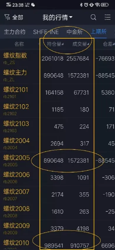 期货交易有底子吗(期货交易有实物吗)_https://www.cqckcrrc.com_道指直播_第1张