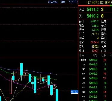 股指下跌对商品期货有影响吗(股指下跌对商品期货有影响吗为什么)_https://www.cqckcrrc.com_财经直播室_第1张