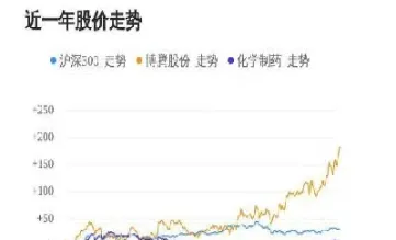 期货中分时破位是什么意思(期货分价是什么意思)_财经直播室_第1张_期货投资网 期货中分时破位是什么意思(期货分价是什么意思)_https://www.cqckcrrc.com_财经直播室_第1张