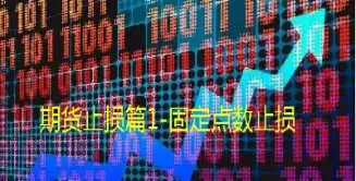期货止损设置多少比较好(期货止损设置多少合适)_https://www.cqckcrrc.com_理财品种_第1张