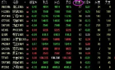 道指期货实时在哪里看(道指期货行情哪里看)_国际期货_第1张_期货投资网 道指期货实时在哪里看(道指期货行情哪里看)_https://www.cqckcrrc.com_国际期货_第1张