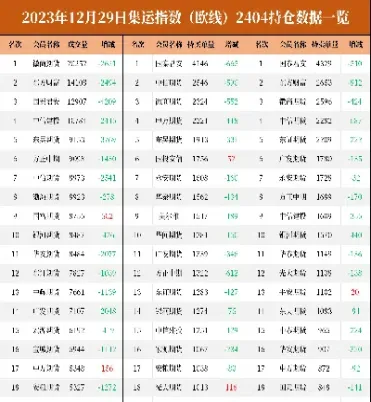 期货近远月本质(期货远月与近月的涨跌关系)_理财品种_第1张_期货投资网 期货近远月本质(期货远月与近月的涨跌关系)_https://www.cqckcrrc.com_理财品种_第1张