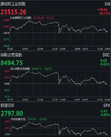 美股期货实时行情660010(美股期货实时行情在哪里看)_原油期货_第1张_期货投资网 美股期货实时行情660010(美股期货实时行情在哪里看)_https://www.cqckcrrc.com_原油期货_第1张