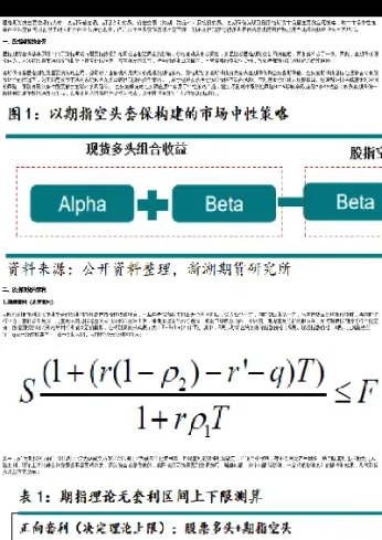 怎么利用股指期货套保(如何利用股指期货进行套期保值)_黄金期货_第1张_期货投资网 怎么利用股指期货套保(如何利用股指期货进行套期保值)_https://www.cqckcrrc.com_黄金期货_第1张
