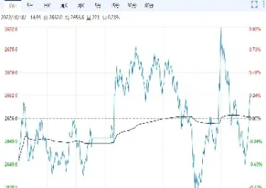 焦炭期货对股票的影响(焦炭期货上涨对相关股票影响)_https://www.cqckcrrc.com_道指直播_第1张