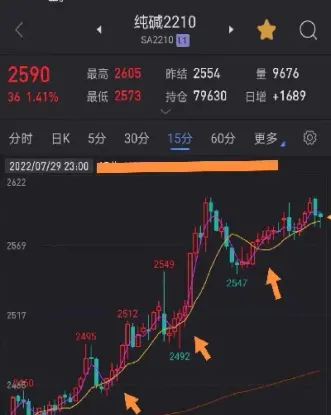 期货日内一单(期货日内一单收益多少)_期货理财_第1张_期货投资网 期货日内一单(期货日内一单收益多少)_https://www.cqckcrrc.com_期货理财_第1张