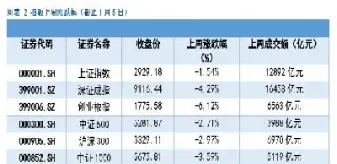 郑煤期货合约升贴水(期货郑煤2105行情)_https://www.cqckcrrc.com_期货开户_第1张