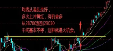 恒指期货日交易量(恒指期货交易量量)_https://www.cqckcrrc.com_理财百科_第1张