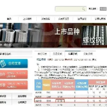 怎样买钢铁期货(怎样买钢铁期货股票)_内盘期货_第1张_期货投资网 怎样买钢铁期货(怎样买钢铁期货股票)_https://www.cqckcrrc.com_内盘期货_第1张