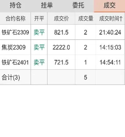徽创期货是机构帐户吗(徽创期货是机构帐户吗安全吗)_https://www.cqckcrrc.com_期货品种_第1张