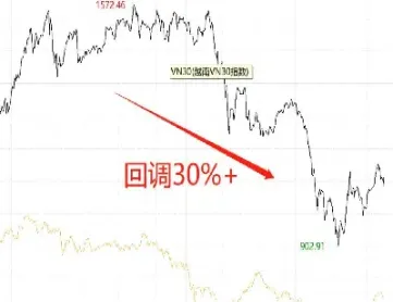 纳指100期货指数交易时间(纳指期货实时行情100)_https://www.cqckcrrc.com_财经要闻_第1张