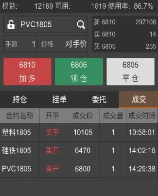 期货实物库存(期货实物库存怎么算)_https://www.cqckcrrc.com_财经要闻_第1张