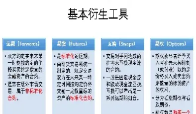 期货近期跟远期的区别(期货近期跟远期的区别是什么)_https://www.cqckcrrc.com_期货品种_第1张