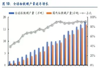 国外有没有镨钕期货(金属镨钕期货在哪里看)_基金理财_第1张_期货投资网 国外有没有镨钕期货(金属镨钕期货在哪里看)_https://www.cqckcrrc.com_基金理财_第1张