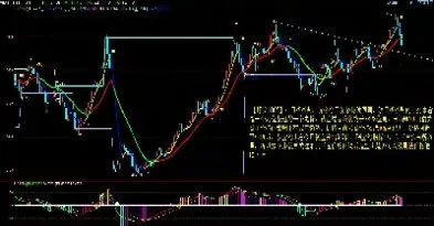 商品期货黄金最新行情(商品黄金今日价格)_期货知识_第1张_期货投资网 商品期货黄金最新行情(商品黄金今日价格)_https://www.cqckcrrc.com_期货知识_第1张