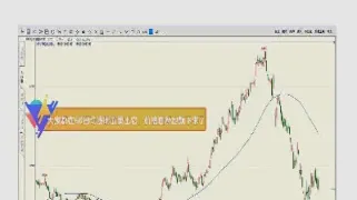 期货交易为什么失败(期货失败了怎么办)_国际期货_第1张_期货投资网 期货交易为什么失败(期货失败了怎么办)_https://www.cqckcrrc.com_国际期货_第1张
