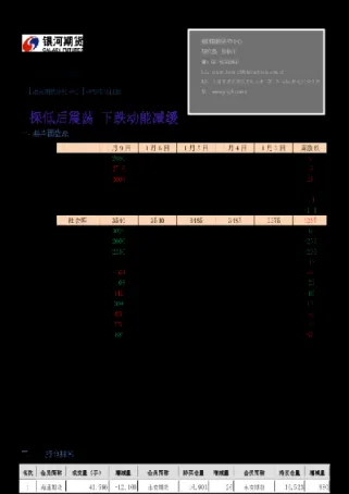 甲醇期货手续费来回24块算高吗(甲醇期货手续费多少一手)_期货理财_第1张_期货投资网 甲醇期货手续费来回24块算高吗(甲醇期货手续费多少一手)_https://www.cqckcrrc.com_期货理财_第1张