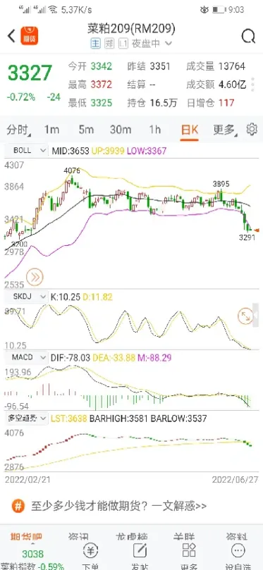 f99期货怎么样(期货fof怎么样)_https://www.cqckcrrc.com_道指直播_第1张