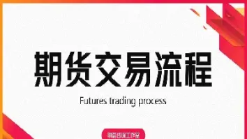 期货交易流程与规则(完整的期货交易八个流程)_期货行情_第1张_期货投资网 期货交易流程与规则(完整的期货交易八个流程)_https://www.cqckcrrc.com_期货行情_第1张