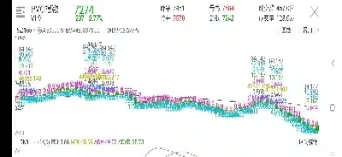 近几年新增了哪些期货品种(期货新品种最近是哪些)_https://www.cqckcrrc.com_理财百科_第1张